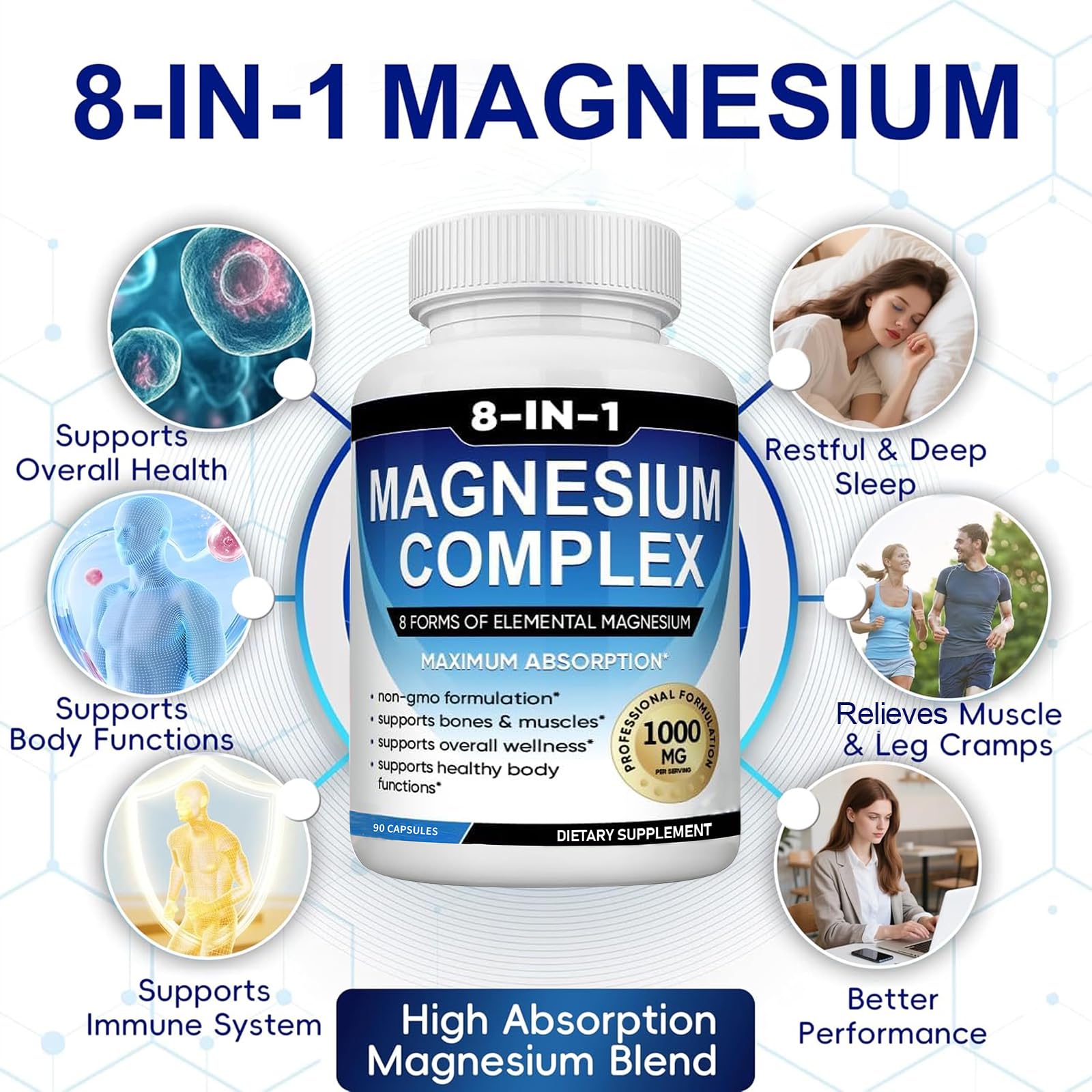 caicieter Magnesium Supplement 8-Form Blend side view
