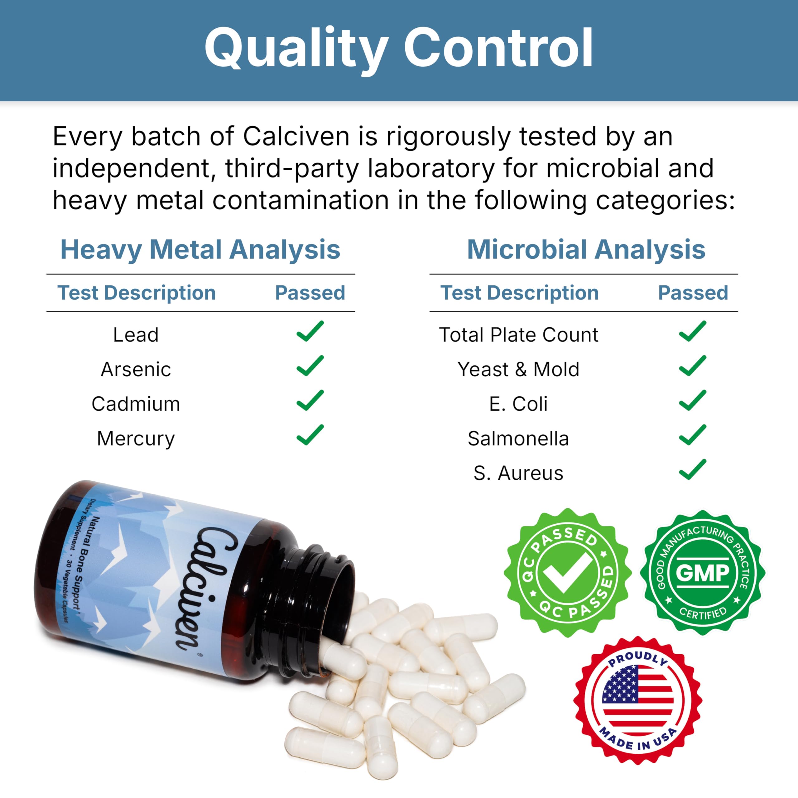 Calciven Bone Support Supplement 50g ingredients list