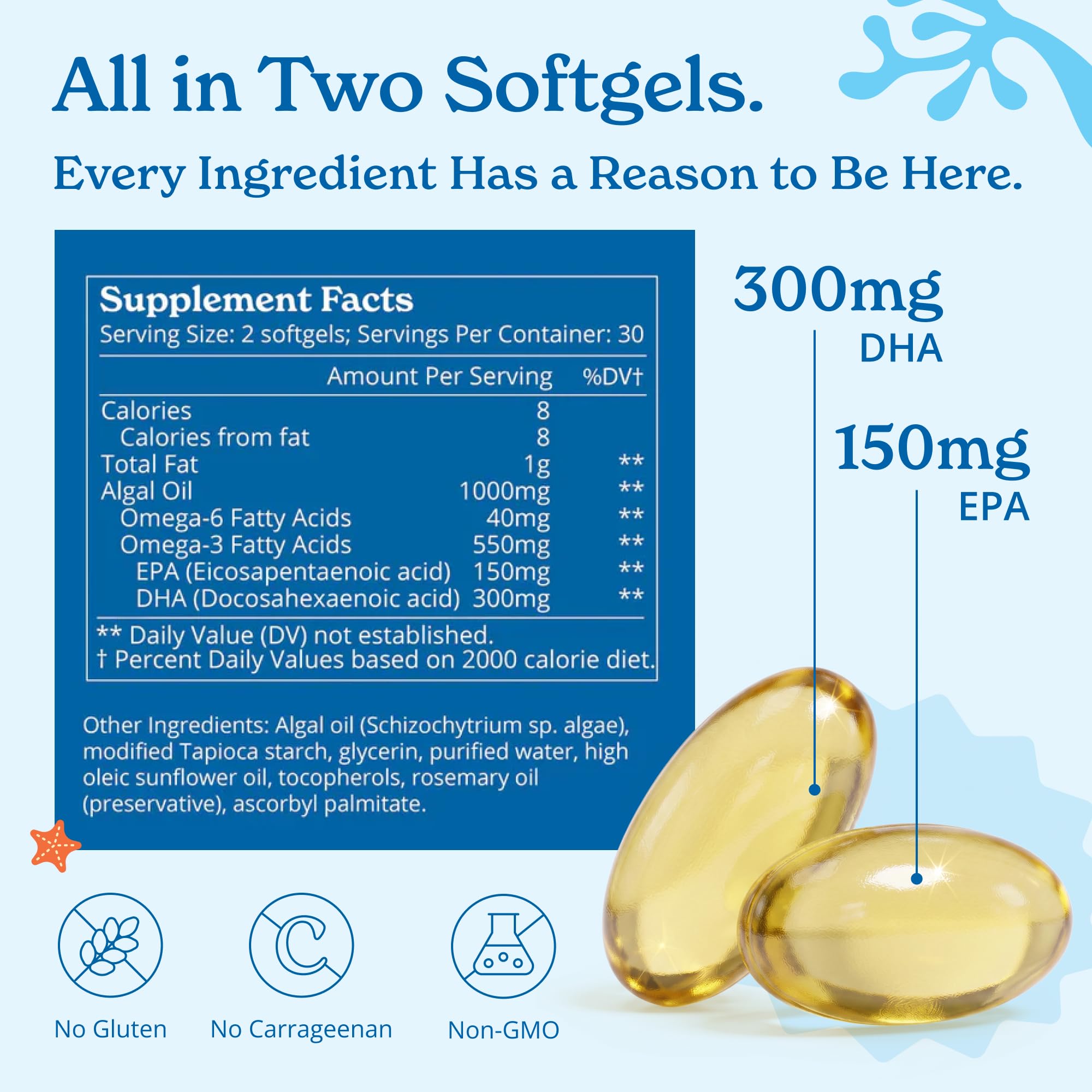 Calgee Omega-3 Algal Oil softgel close-up