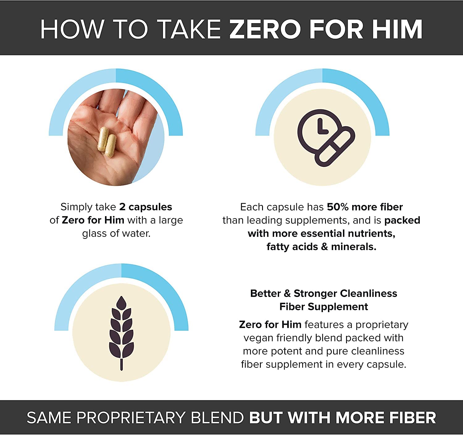 California Basics Zero for Him Vegan Psyllium Husk Capsules nutritional information