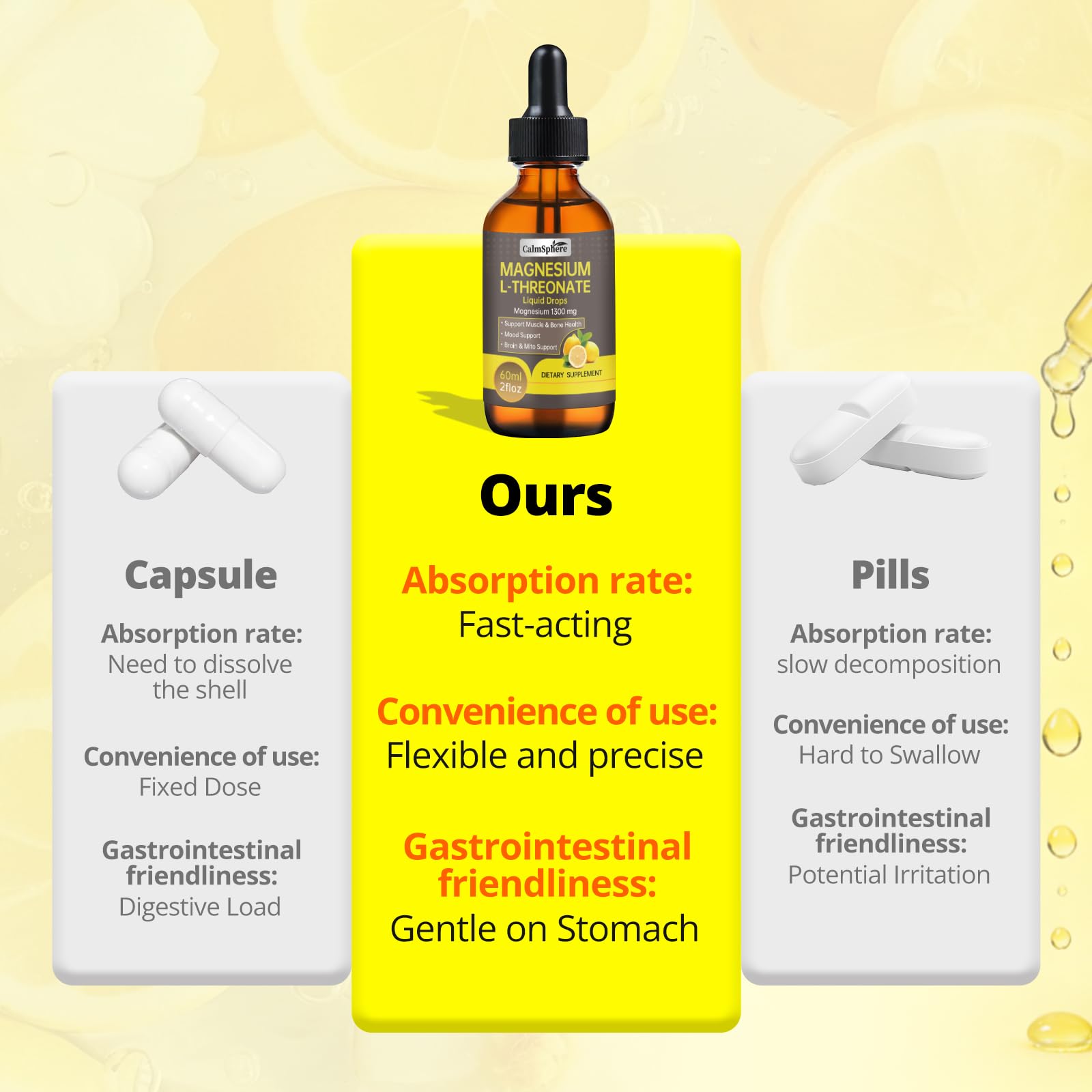 CalmSphere Magnesium L-Threonate Liquid Drops 1300mg on a wooden table