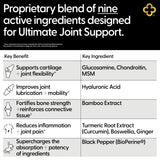 Campio Chondroitin Supplement side view