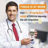 Canarata TUDCA Tablets packaging side view