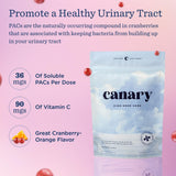 Canary High Dose Hero Cranberry Gummies packaging