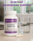 Candida Freedom Colon Cleanse Pills bottle side view