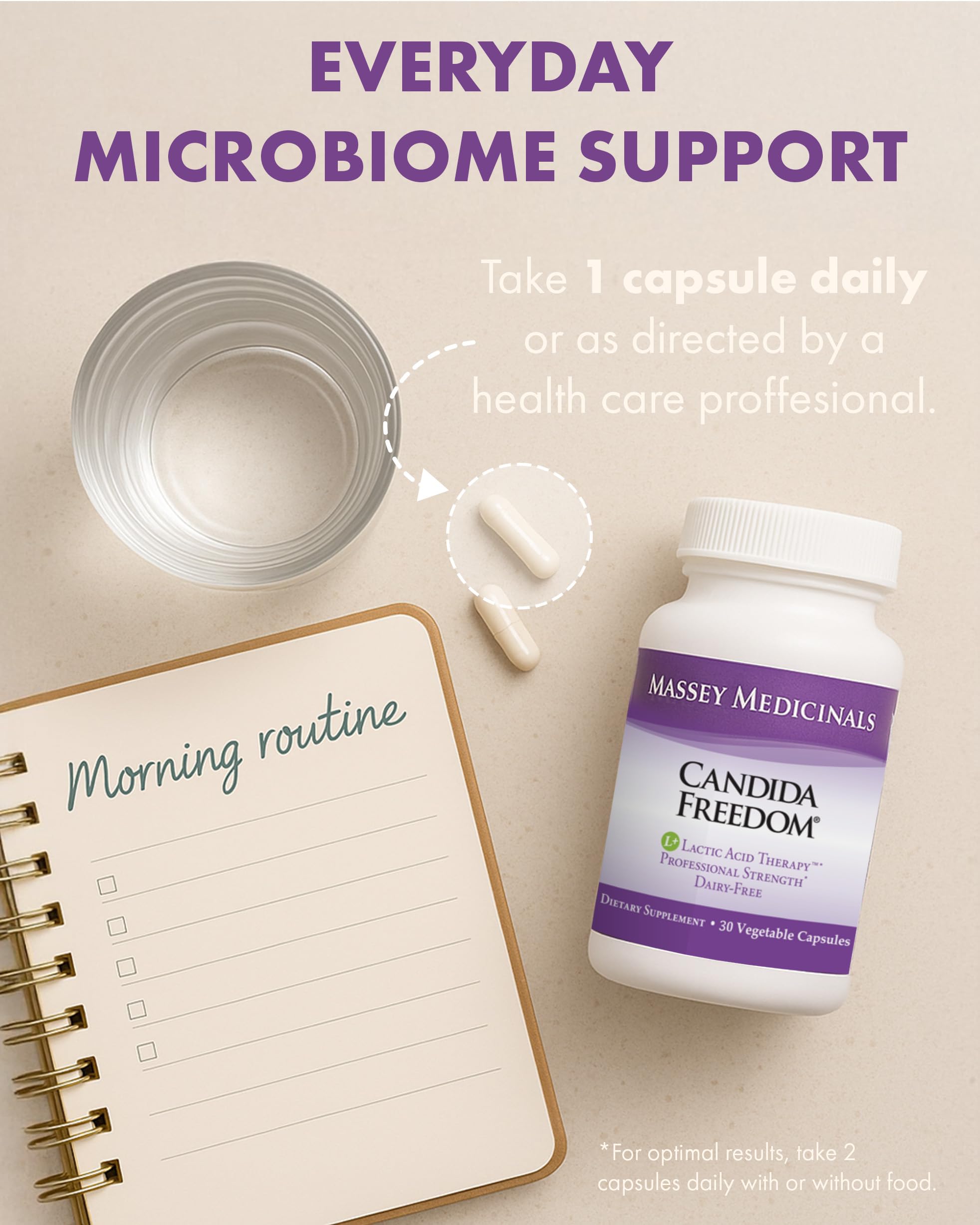 Candida Freedom Colon Cleanse Pills packaging