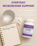 Candida Freedom Colon Cleanse Pills packaging