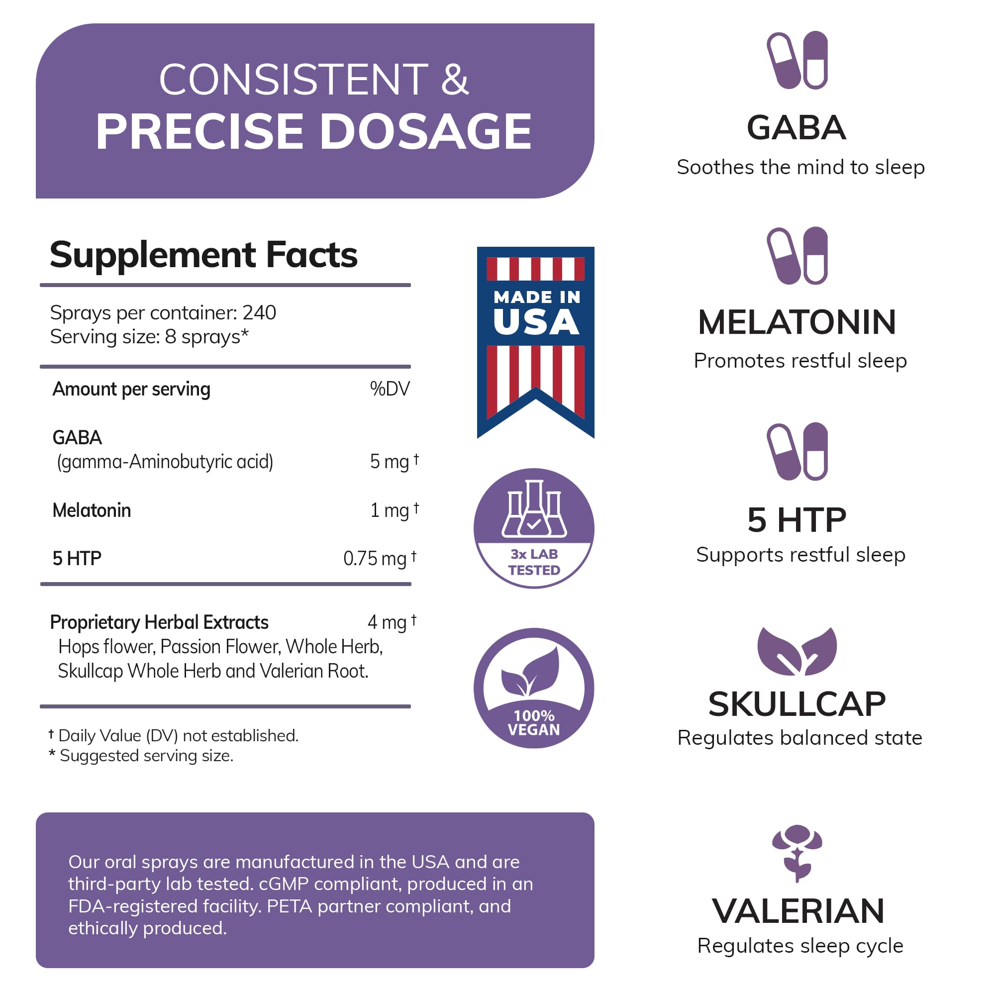 Cani Brands Fast-Acting Melatonin Spray in use