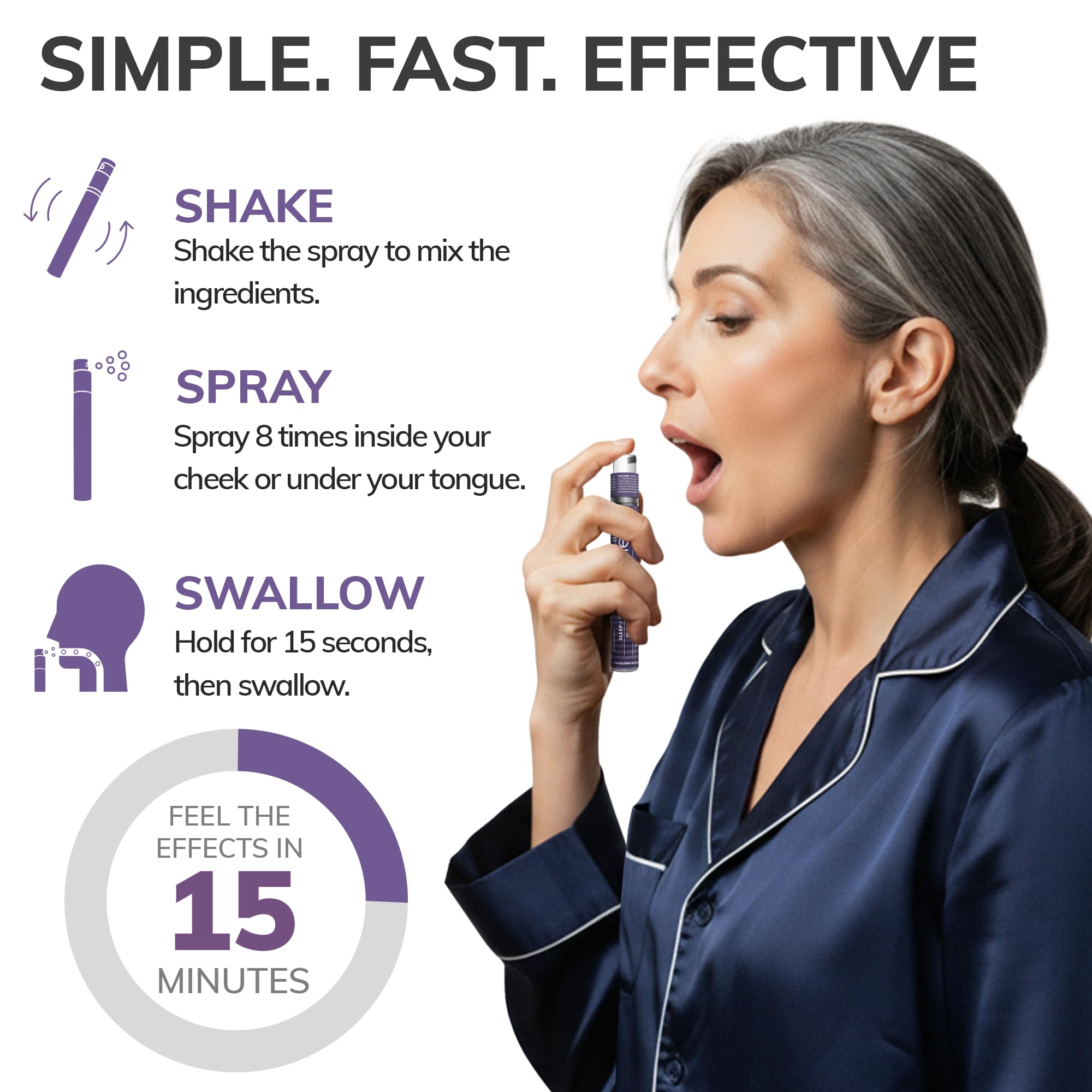 Cani Brands Fast-Acting Melatonin Spray ingredients list