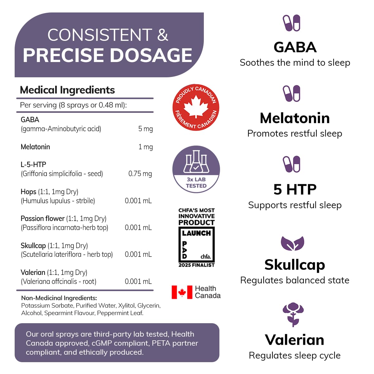 Cani Brands Fast-Acting Sleep Aid in a hand for scale