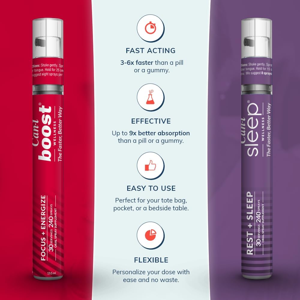 Cani Brands Feel Amazing Sleep & Focus Spray in hand