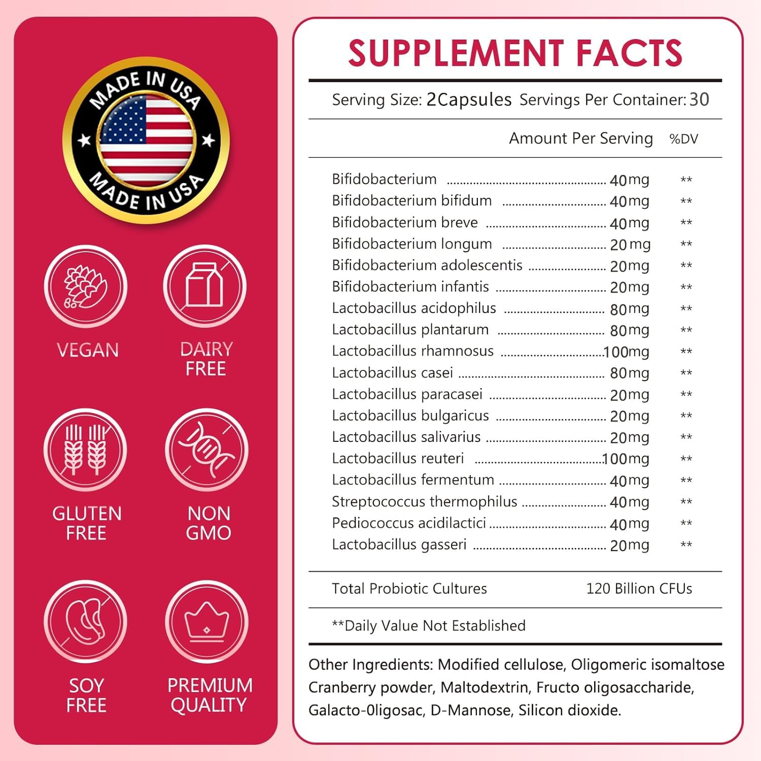 CANLIST Women's Probiotics bottle with label showing 120 Billion CFUs