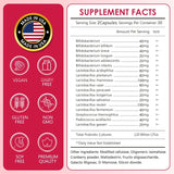 CANLIST Women's Probiotics bottle with label showing 120 Billion CFUs