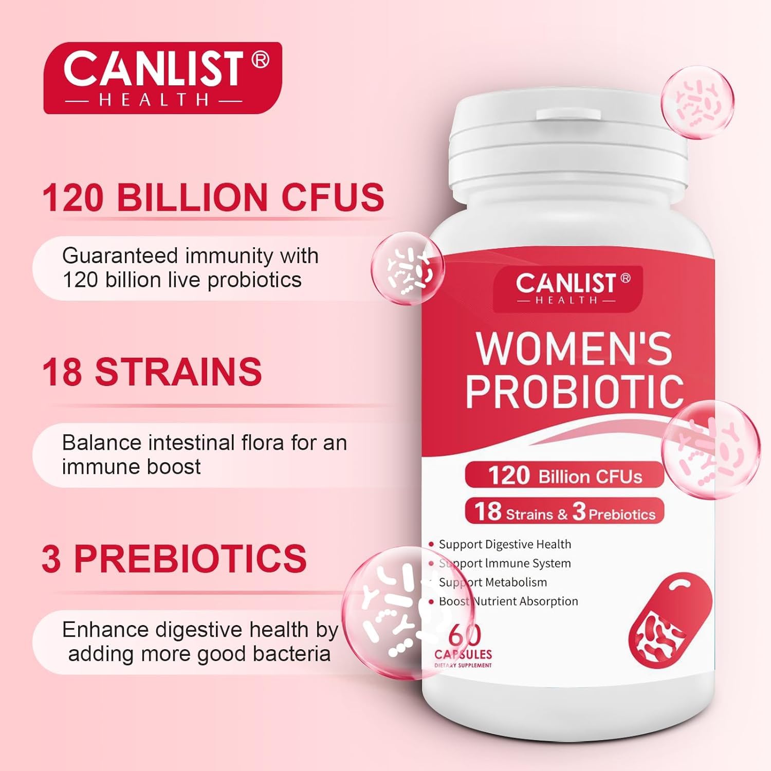 CANLIST Women's Probiotics capsules in a hand