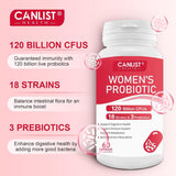 CANLIST Women's Probiotics capsules in a hand