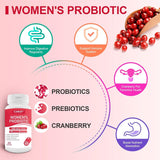 CANLIST Women's Probiotics ingredients list on packaging