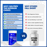 CanPrev Magnesium Bis-Glycinate Powder 400mg on a kitchen counter