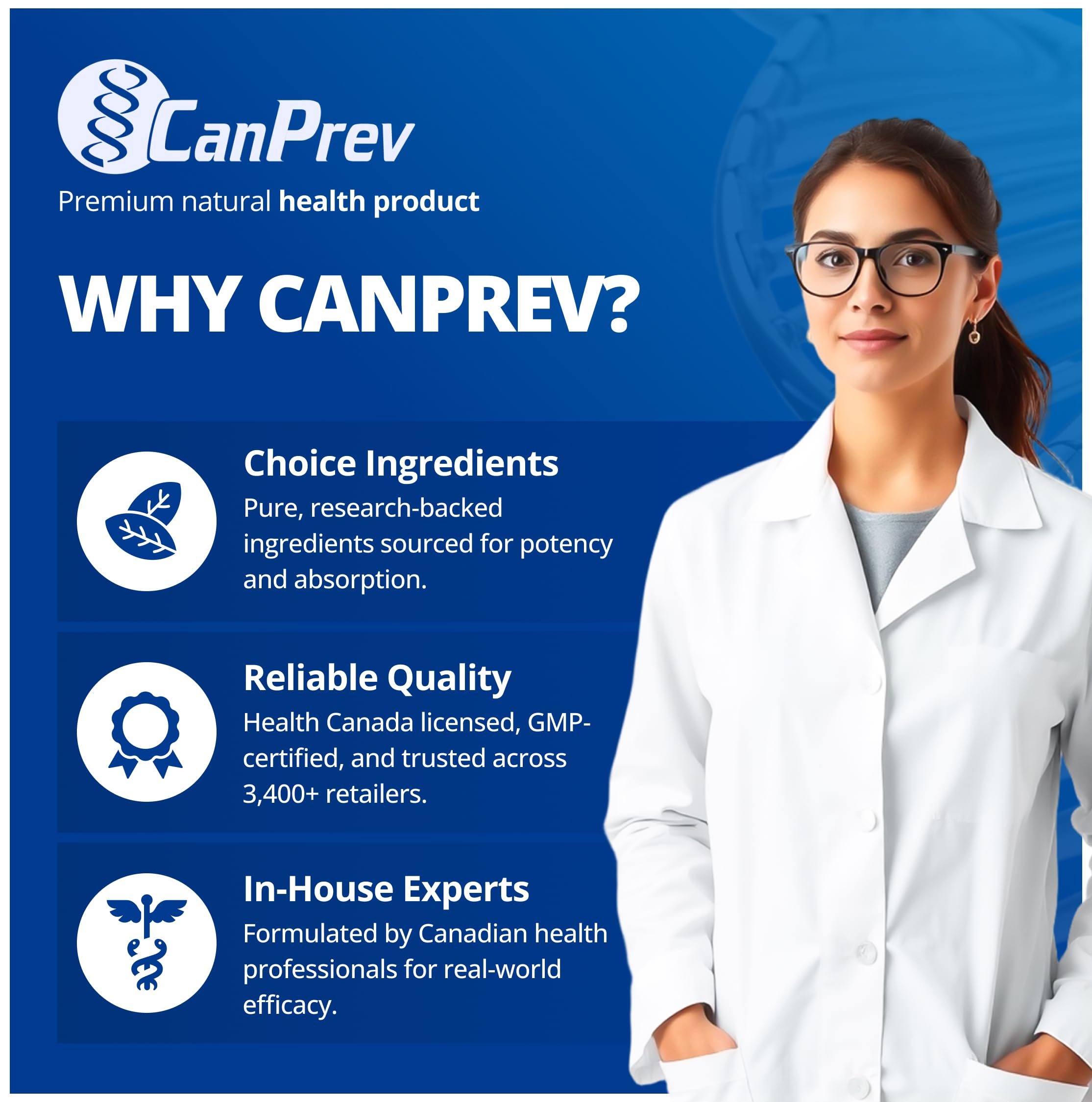 CanPrev Magnesium BisGlycinate 200mg capsule bottle back view