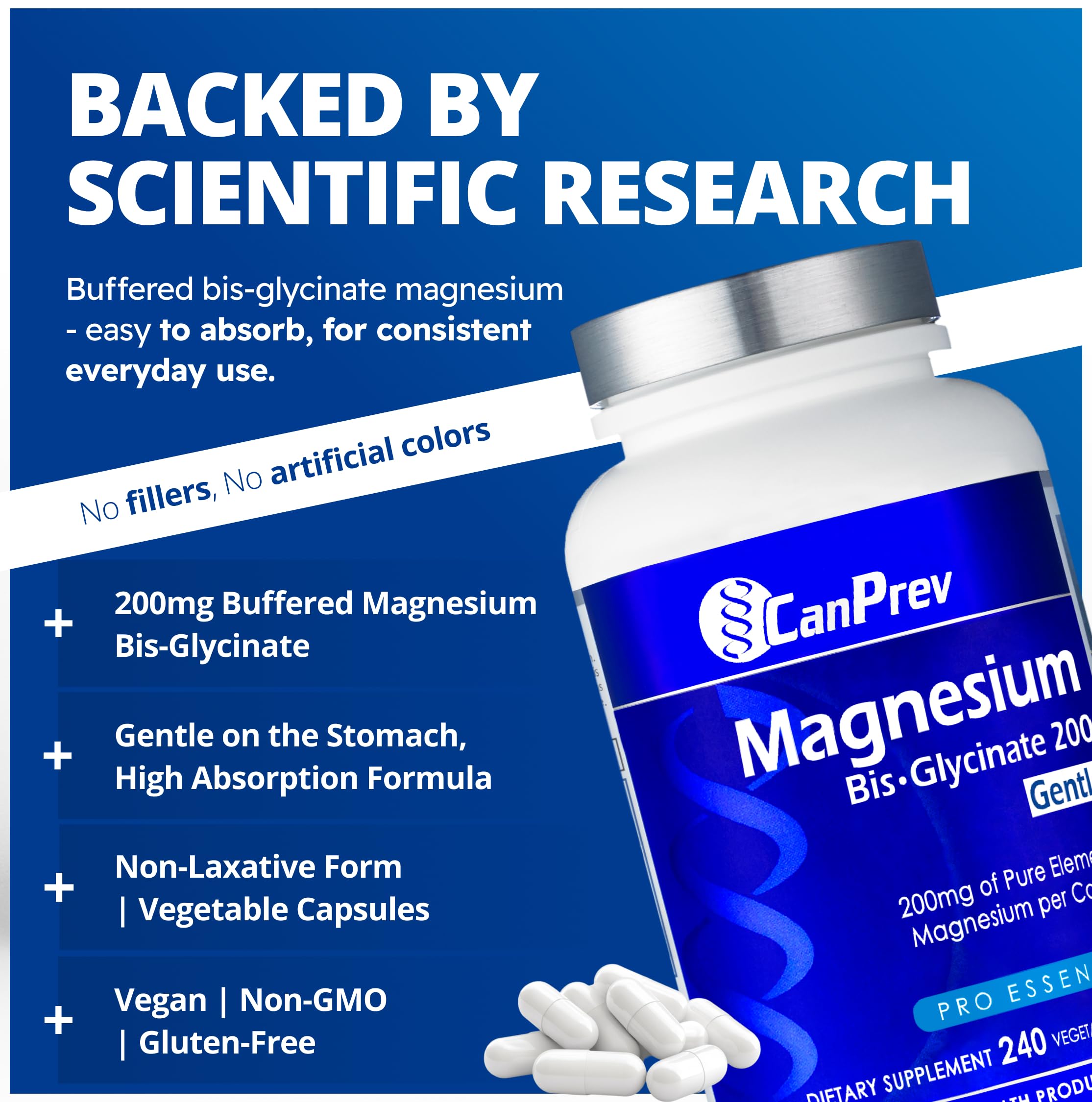 CanPrev Magnesium BisGlycinate 200mg capsules packaging