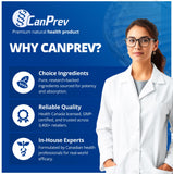 CanPrev Magnesium BisGlycinate 200mg capsules with ingredients list