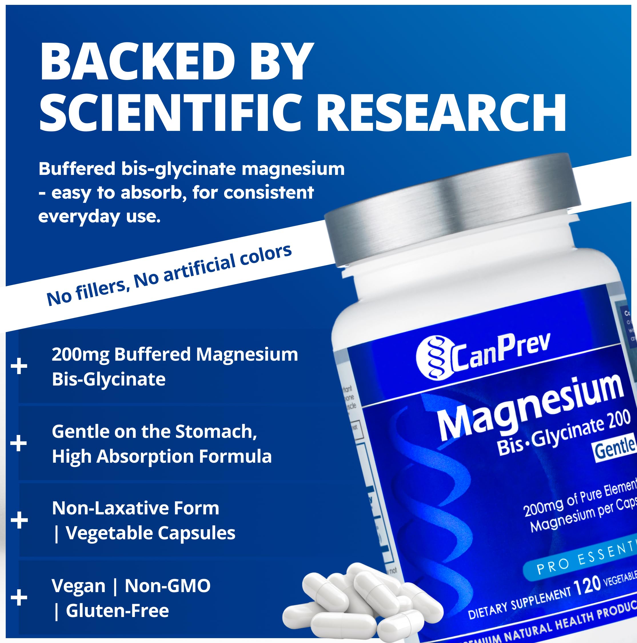 CanPrev Magnesium BisGlycinate 200mg side view of packaging
