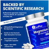 CanPrev Magnesium BisGlycinate 200mg side view of packaging