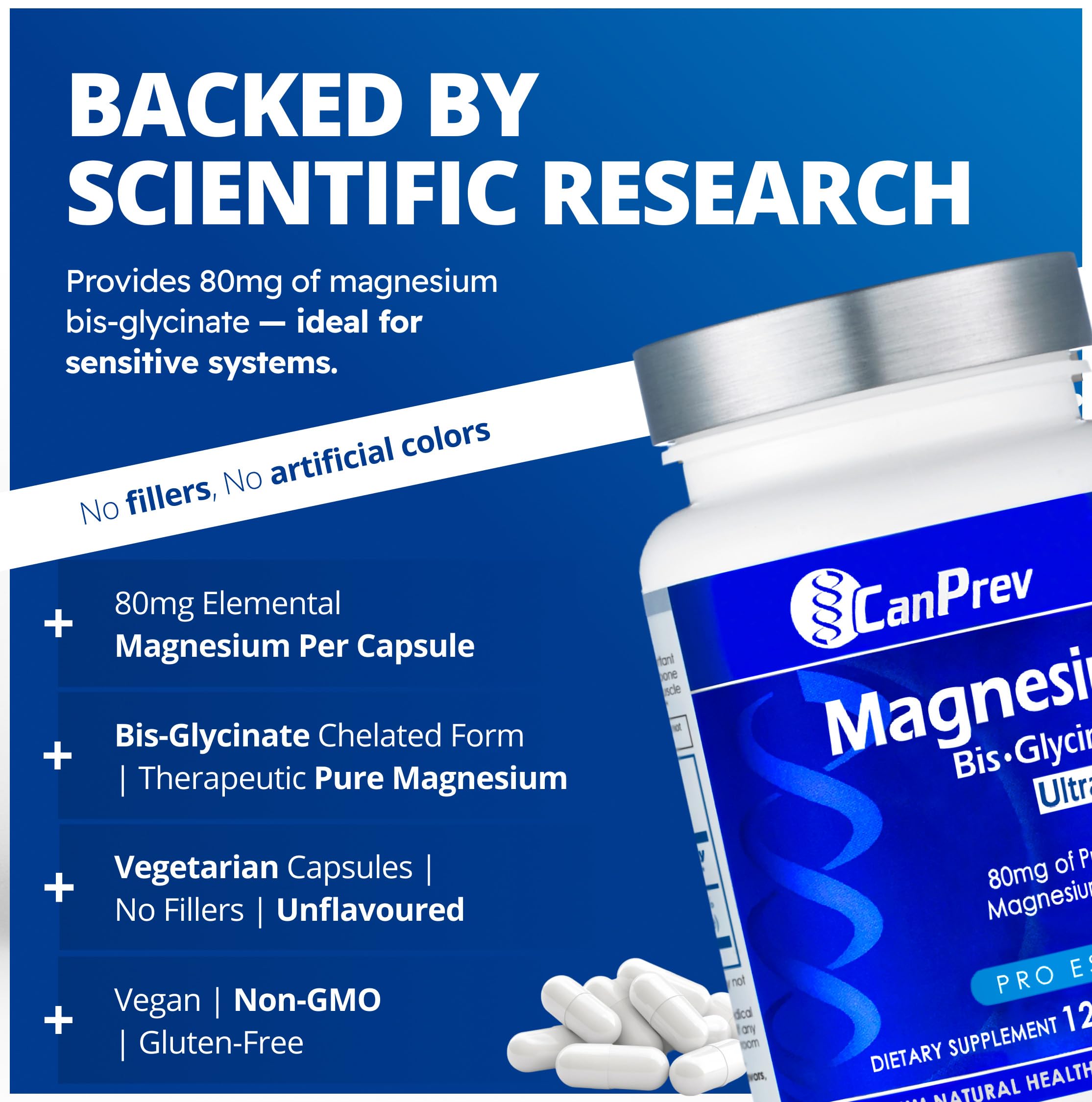 CanPrev Magnesium Glycinate Capsules 80mg bottle with label