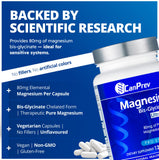 CanPrev Magnesium Glycinate Capsules 80mg bottle with label