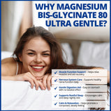 CanPrev Magnesium Glycinate Capsules 80mg capsules close-up