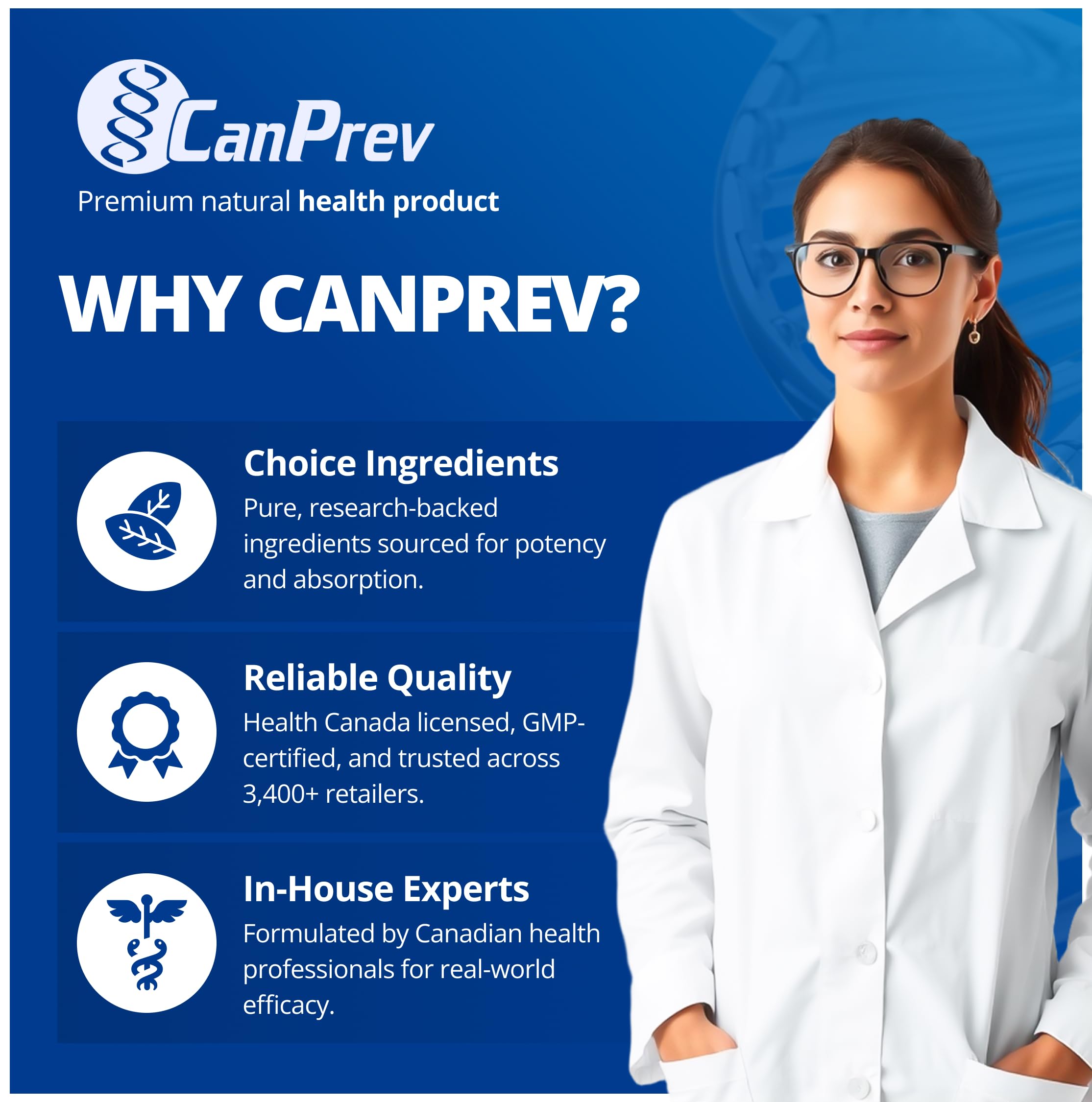 CanPrev Magnesium Glycinate Capsules 80mg with other supplements