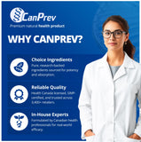 CanPrev Magnesium Glycinate Capsules 80mg with other supplements