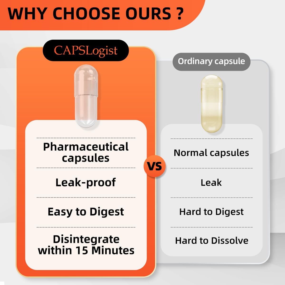 CAPSLogist Size 0 Vegan Empty Capsules filled with powder