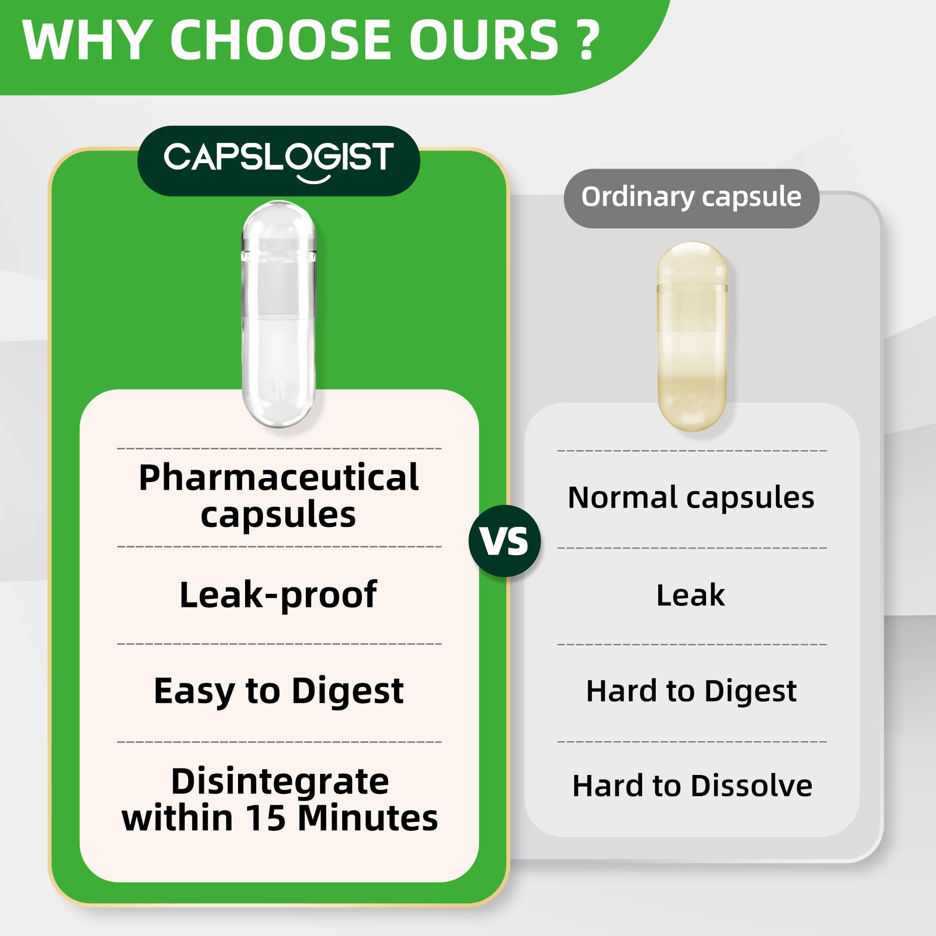 CAPSLogist Size 000 Vegan Empty Capsules packaging