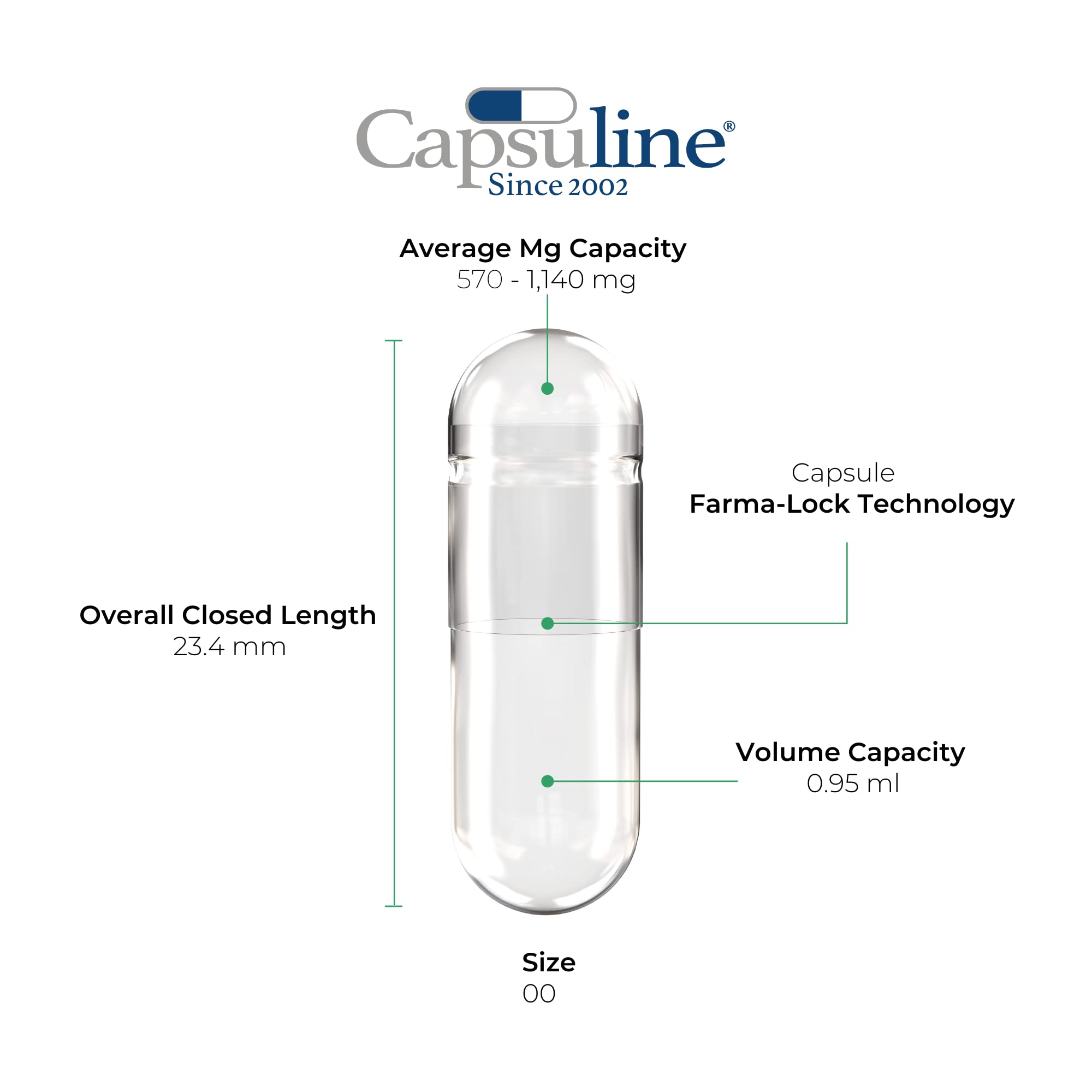 Capsuline Empty Gelatin Capsules 00 inside a filling machine