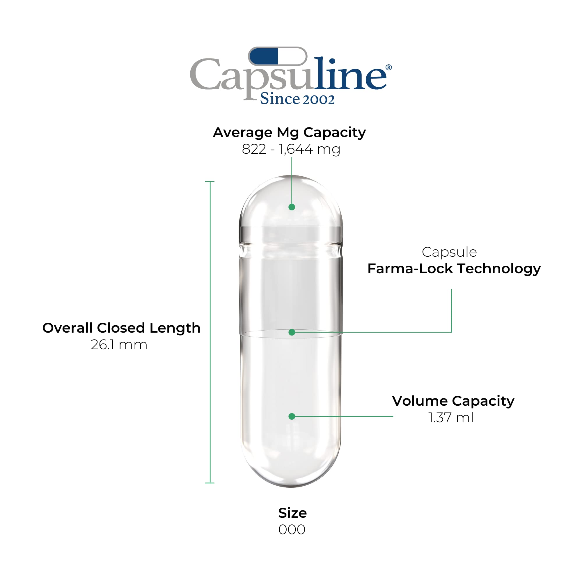 Capsuline Empty Gelatin Capsules 000 packaging