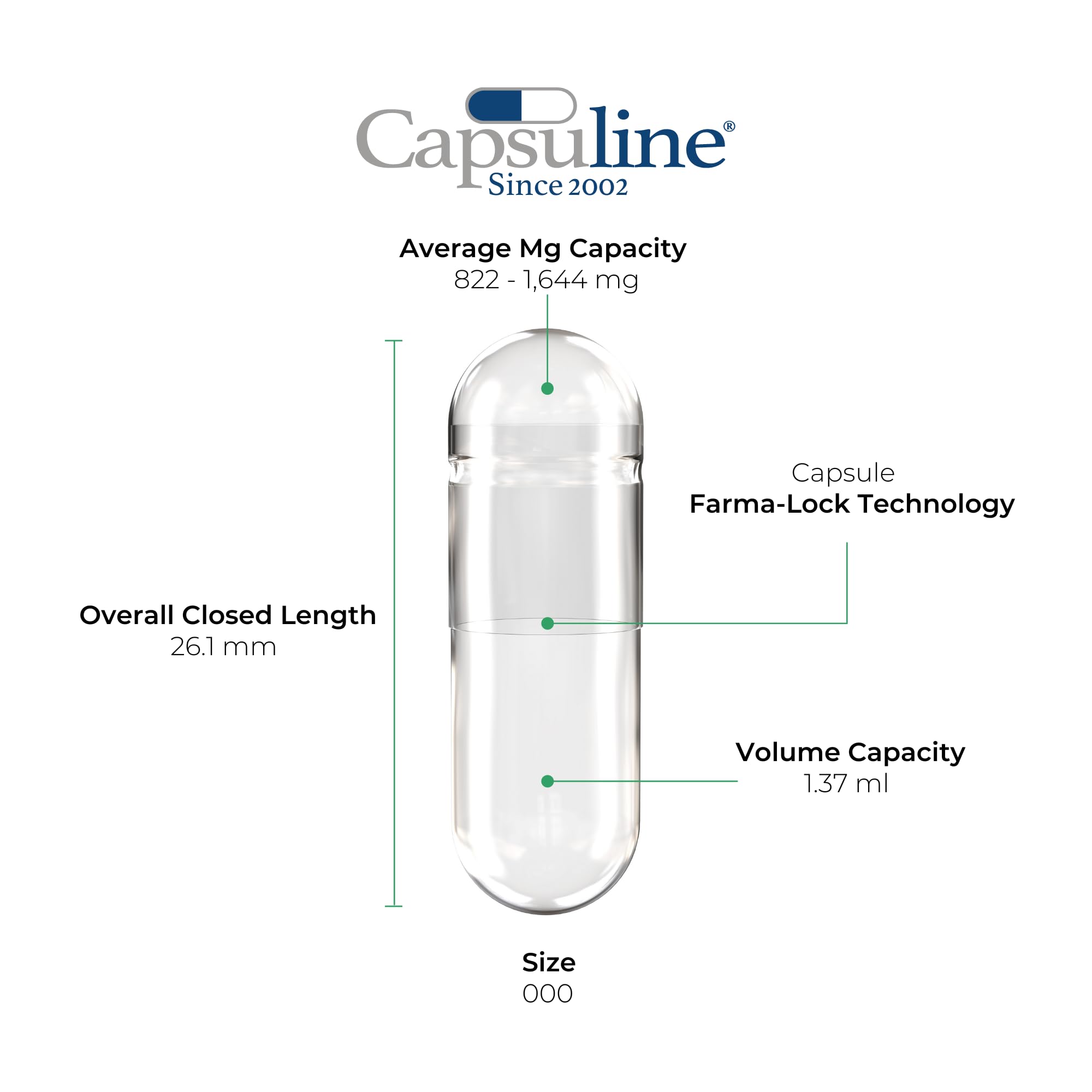 Capsuline Empty Gelatin Capsules 000 side view with dosage information