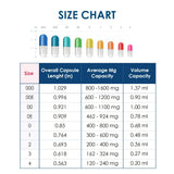 Capsuline Empty Gelatin Capsules Size 0 close-up of capsules