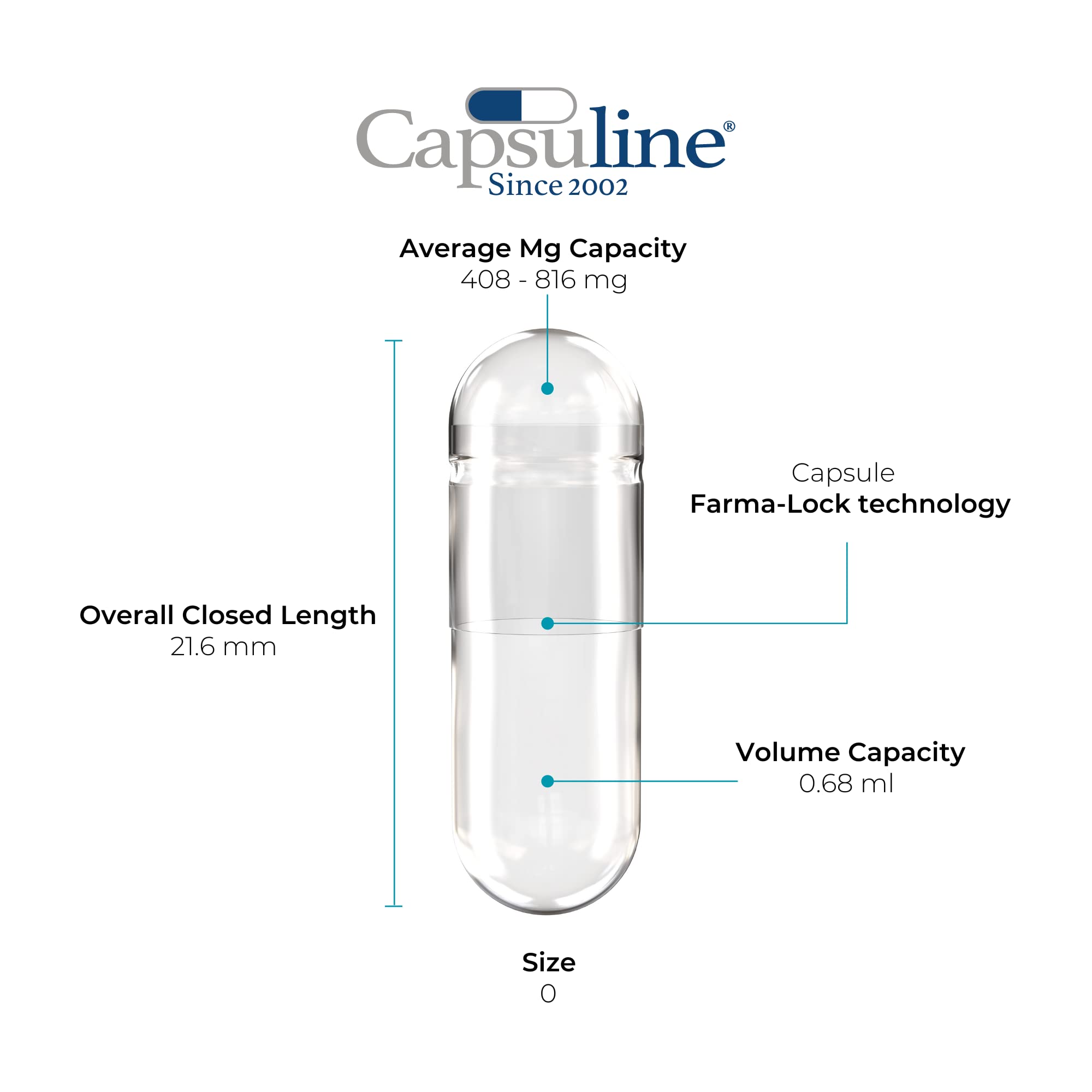 Capsuline Empty Gelatin Capsules Size 0 contents close-up