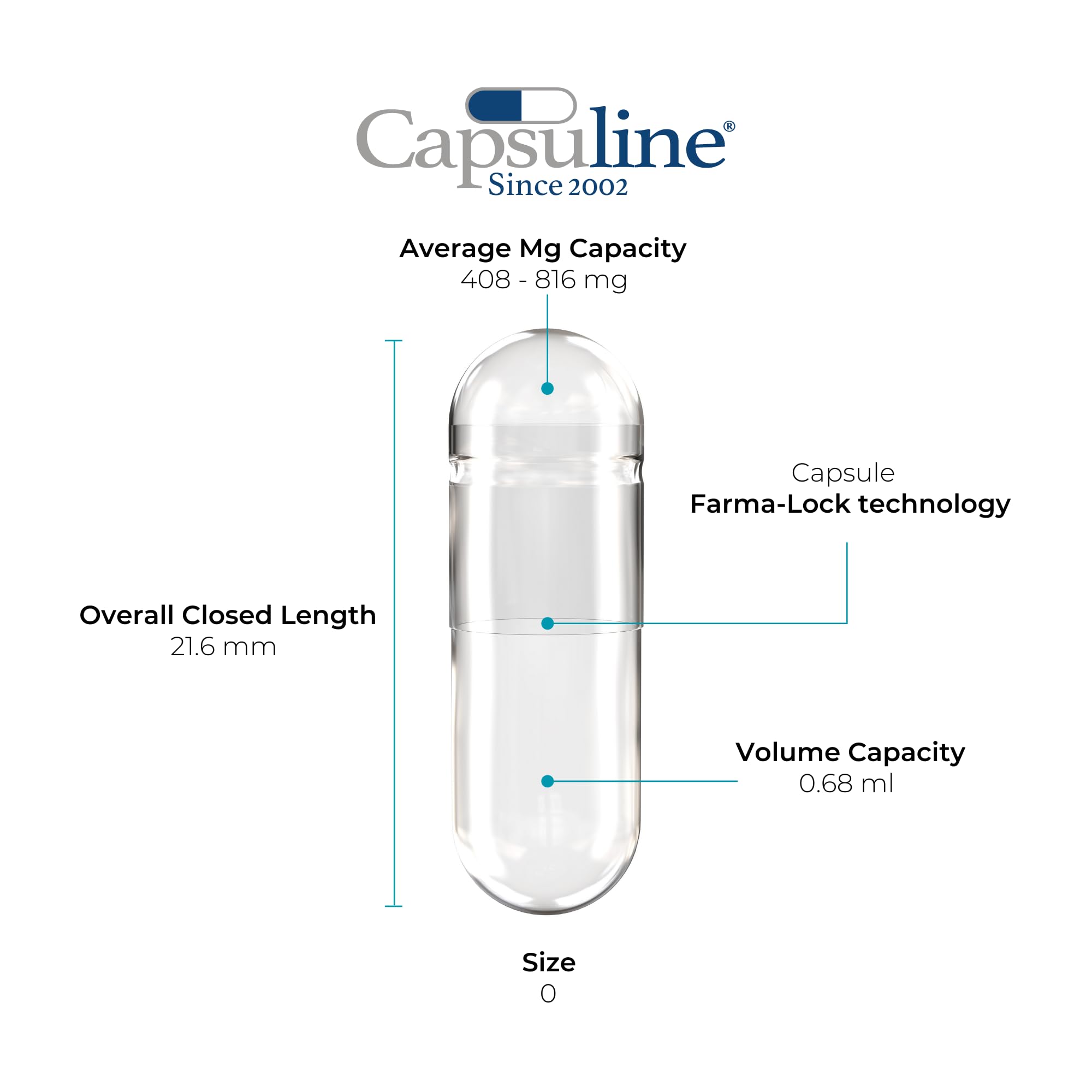 Capsuline Empty Gelatin Capsules Size 0 inside view