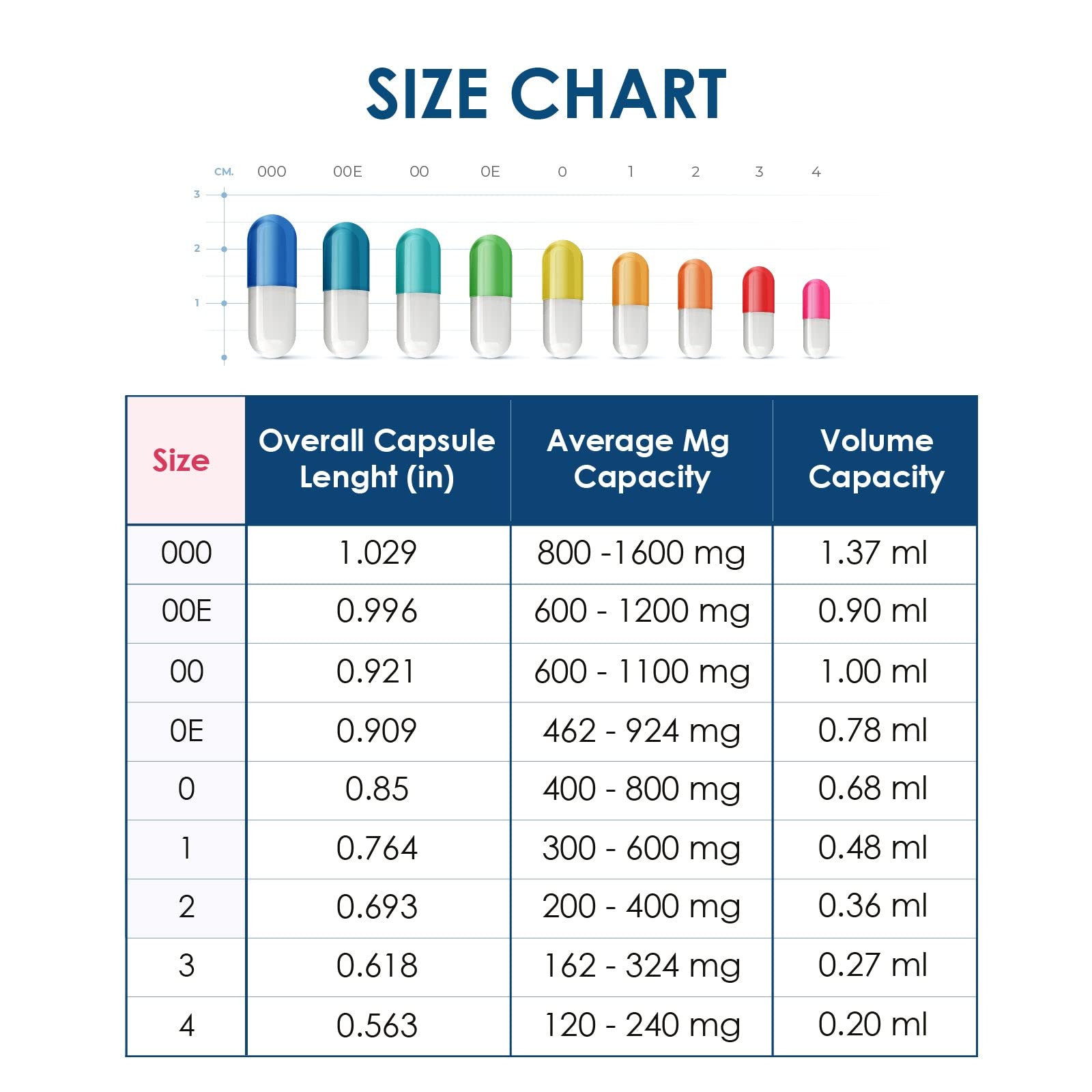 Capsuline Empty Gelatin Capsules Size 0 with measuring spoon