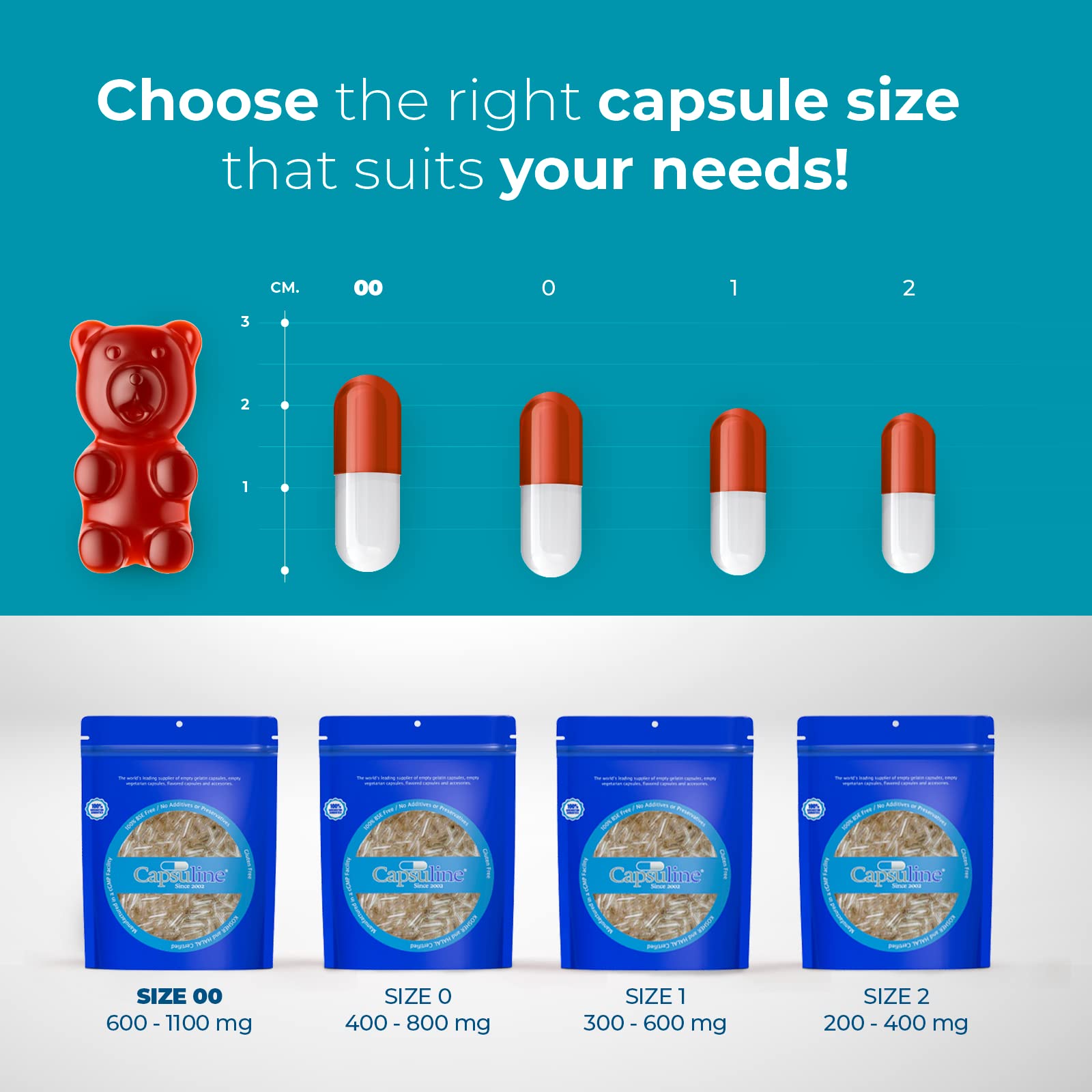 Capsuline Empty Gelatin Capsules Size 00 side view
