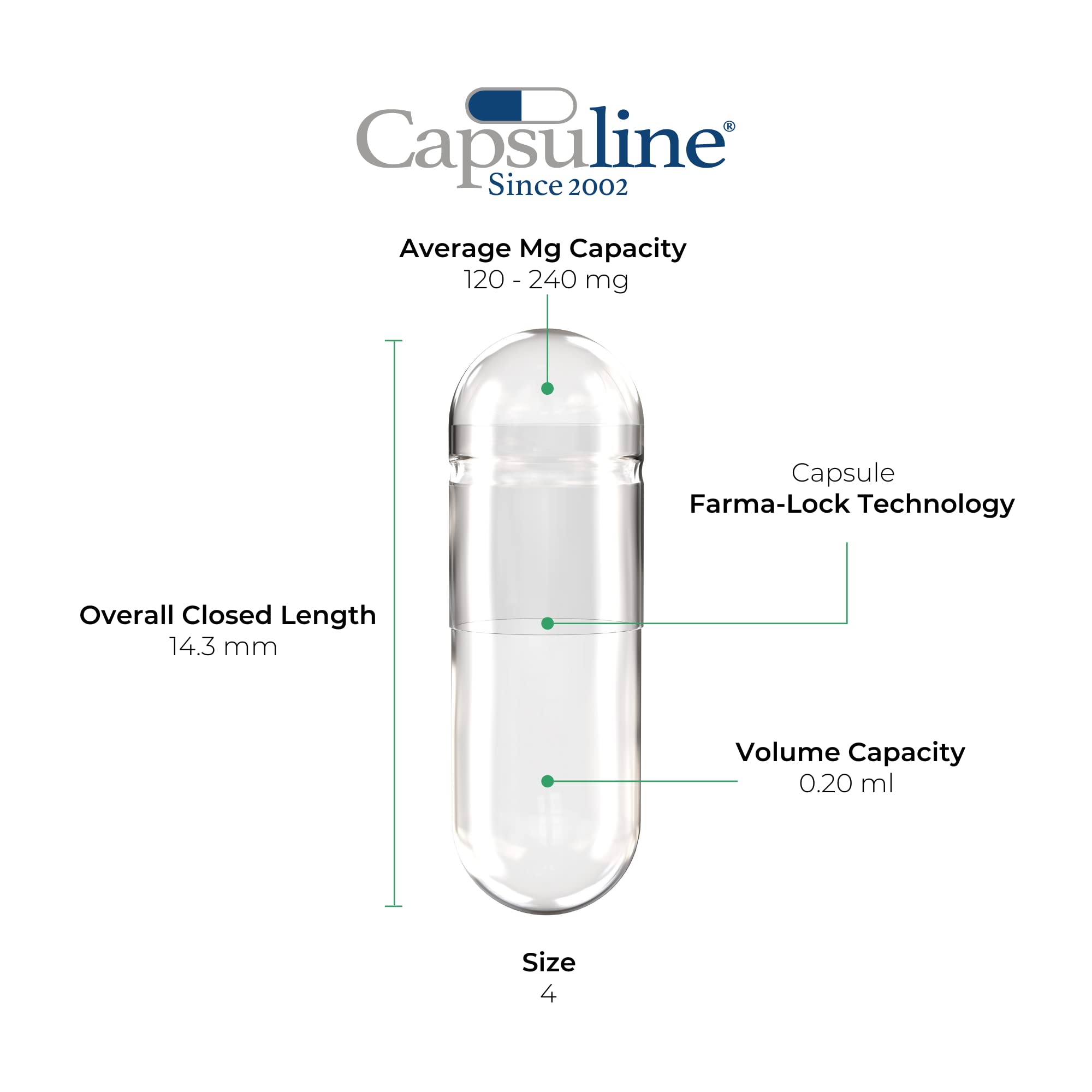 Capsuline Gelatin Empty Capsules Size 4 packaging
