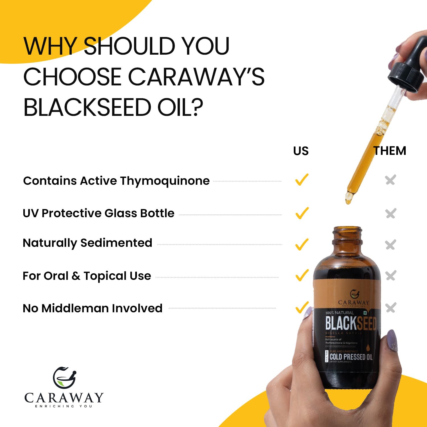 CARAWAY Black Seed Oil with honey and spoon