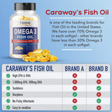 Caraway Vitamins Fish Oil softgels close-up