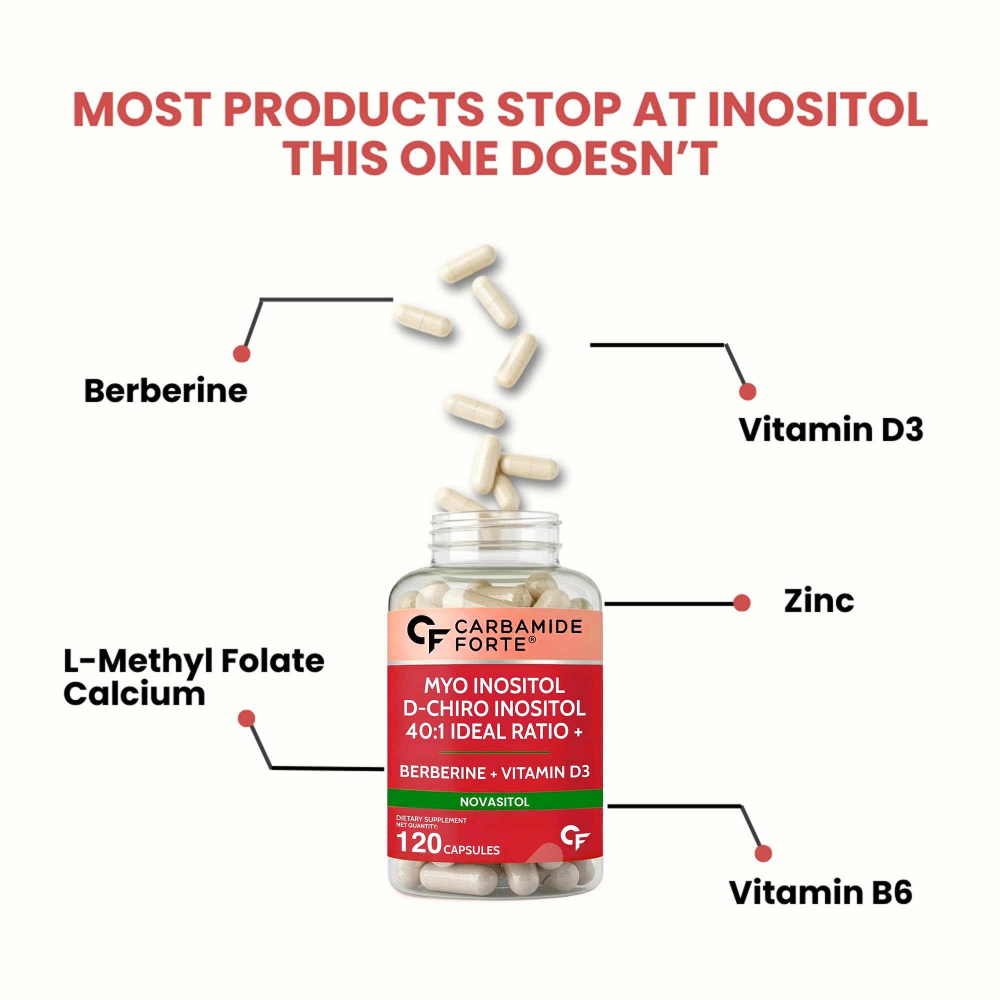 Carbamide Forte Myo-Inositol & D-Chiro Inositol Capsules on a table
