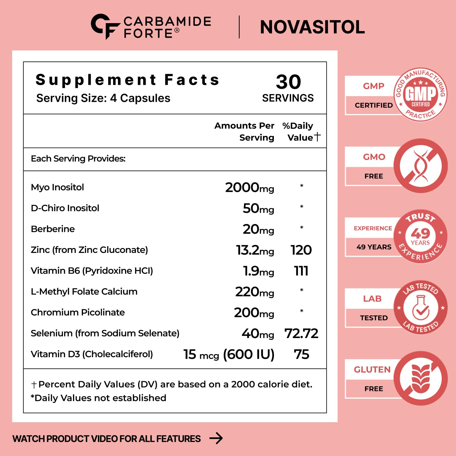 Carbamide Forte Myo-Inositol & D-Chiro Inositol Capsules side view