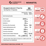 Carbamide Forte Myo-Inositol & D-Chiro Inositol Capsules side view