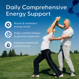 CARDINA Memory Supplement packaging details