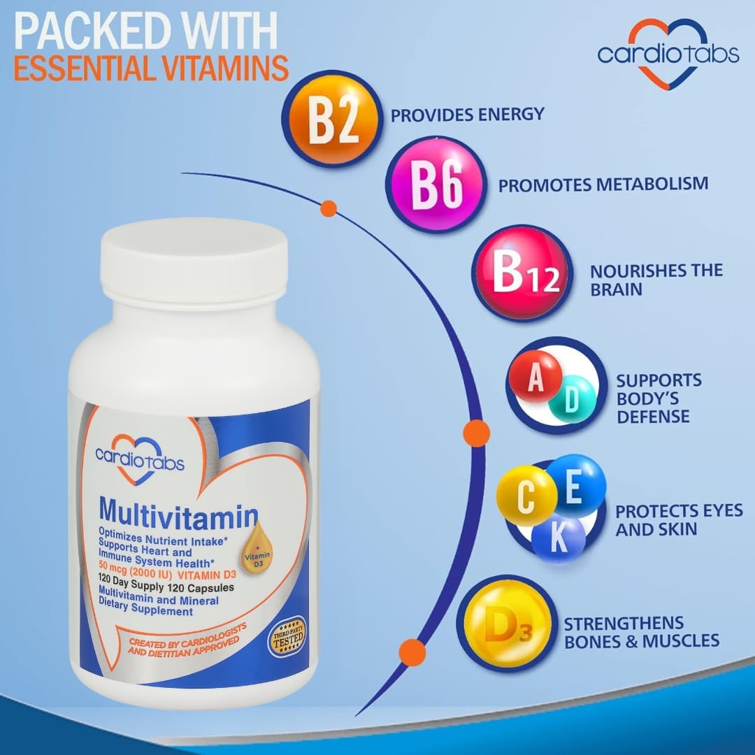 CardioTabs Multivitamin ingredients list