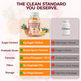 CareGem Feminine Balance Gummies with ingredients on display